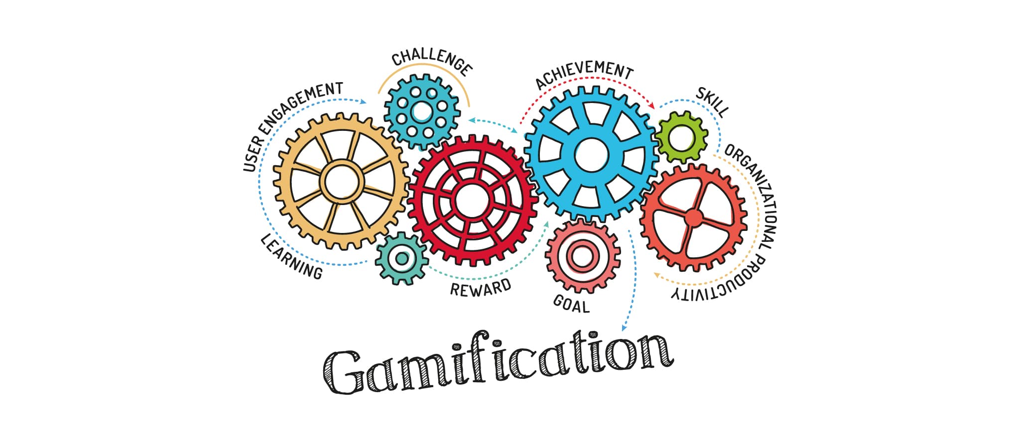 HWZ Heroimage A-Club Gamification 2019 02 18