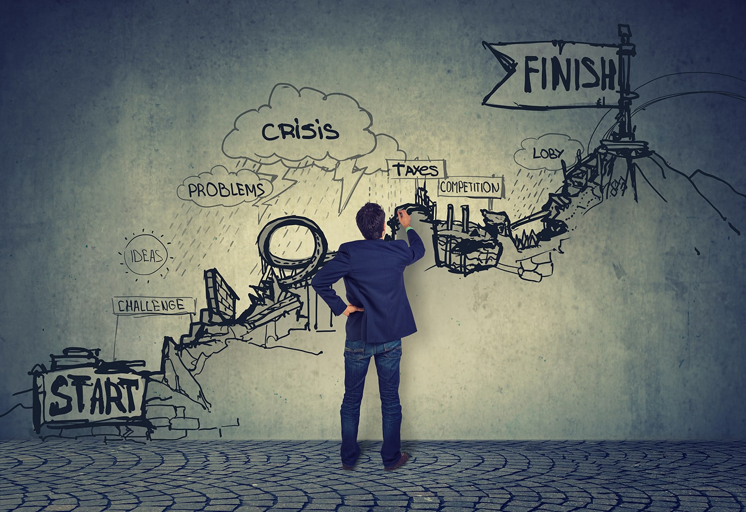 Titel CAS Entrepreneurial Leadership HWZ